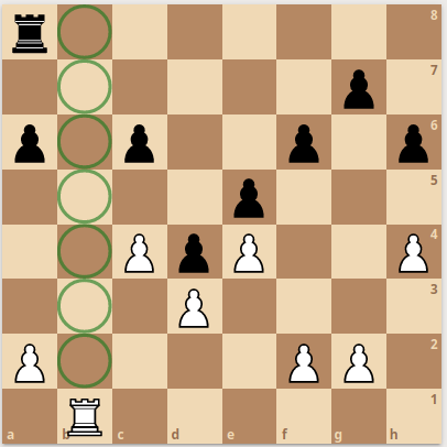 Doubled Rook, Smallfish Chess Wiki